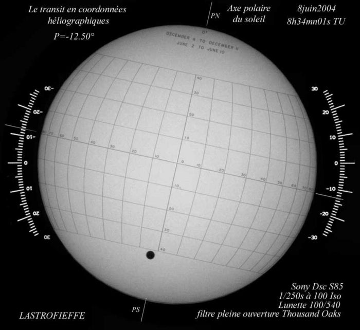 heliographie