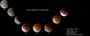Chapelet de l'Eclipse Totale de Lune
