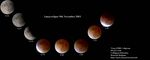 Chapelet de l'Eclipse Totale de Lune