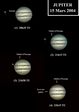 Jupiter et passages de satellites en 2004