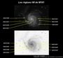 Les régions HII de M101