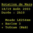 Rotation de Mars 2003 (2 heures)