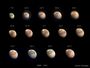 MARS 2005    1° Bilan