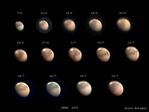 MARS 2005    1° Bilan