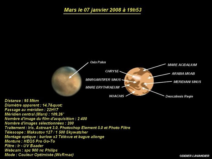 Mars à 95 Mkm avec Légendes