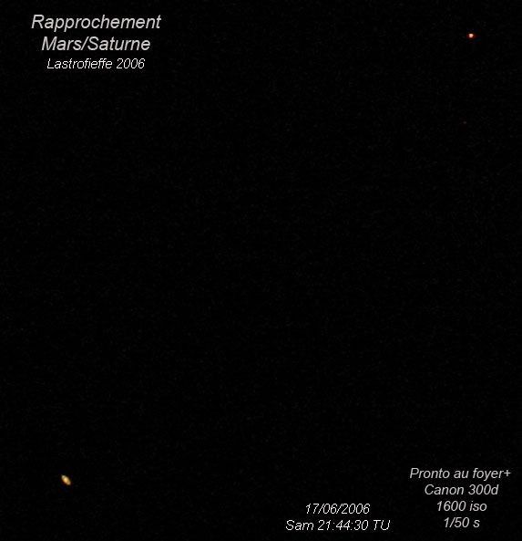 mars/saturne