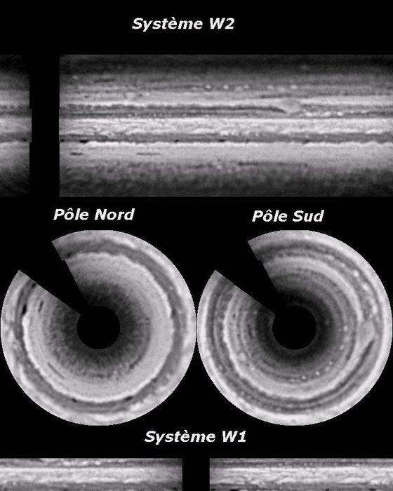 Planisphere de Jupiter