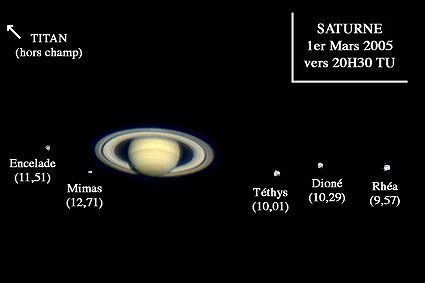 Saturne et cinq satellites ... sauf Titan