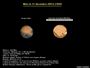 Mars à 91 Mkm - comparatif carte
