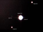 Uranus and satellites