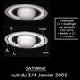 Saturne
