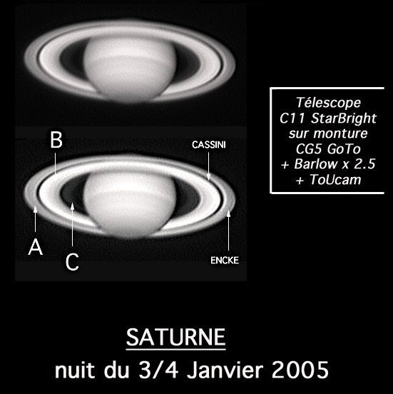 Saturne