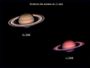 Saturne : Fermeture des anneaux.
