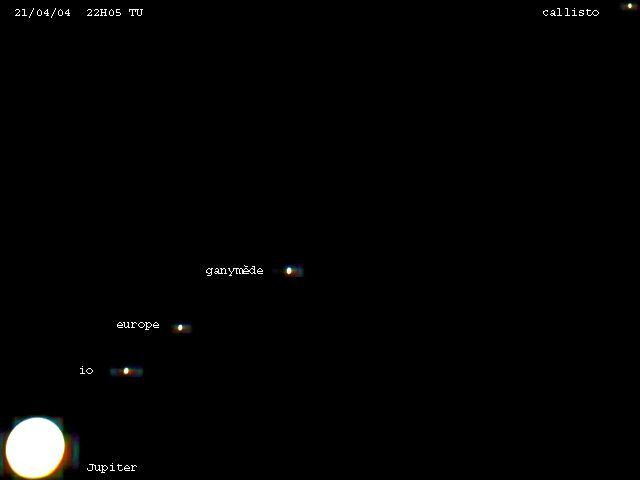 Jupiter et satellites