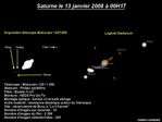 Satellites de Saturne à 1 285 Mkm