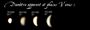 phases de venus
