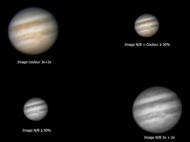Jupiter et la GTR