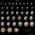 mars 2005 récap