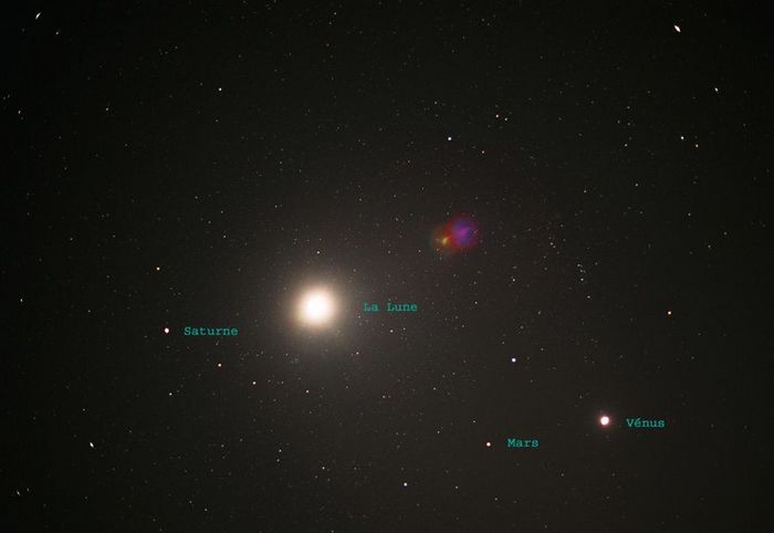 Rassemblement planétaire: Lune-Vénus-Mars-Saturne