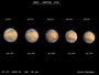 MARS en JANV 2008