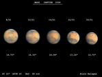 MARS en JANV 2008