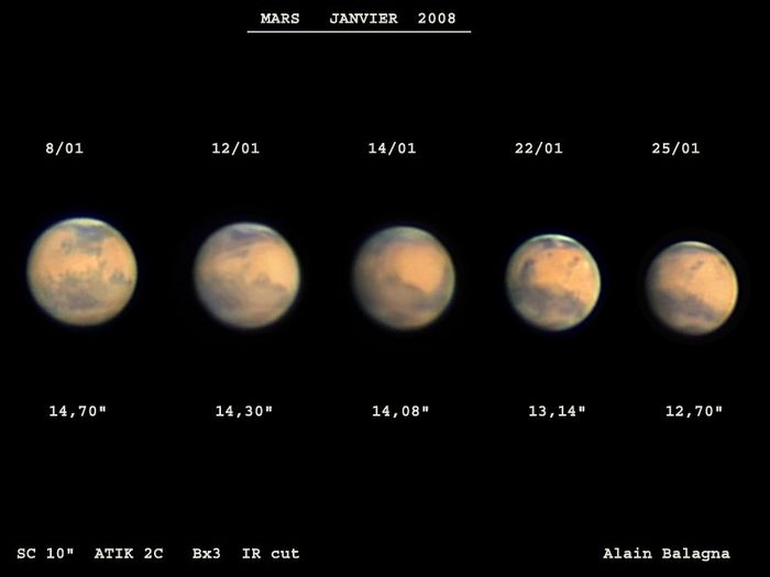 MARS en JANV 2008