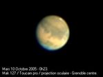 Mars au balcon.