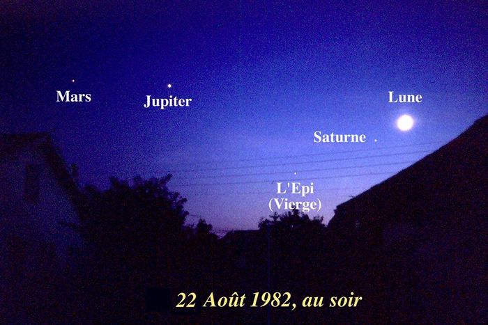 Conjonction planétaire multiple en 1982