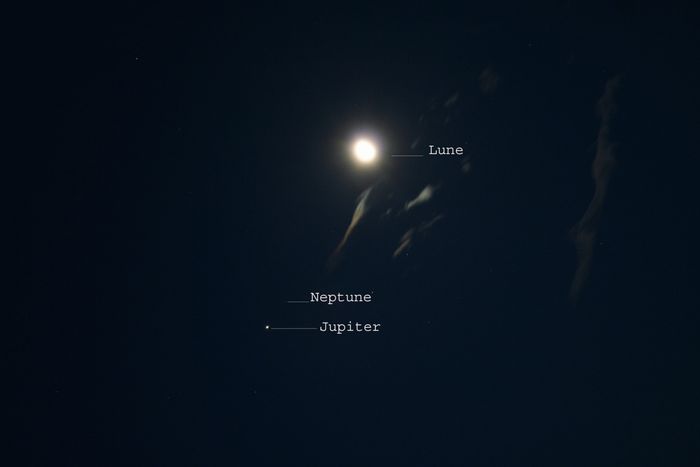 lune jupiter uranus