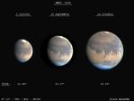 Evolution MARS