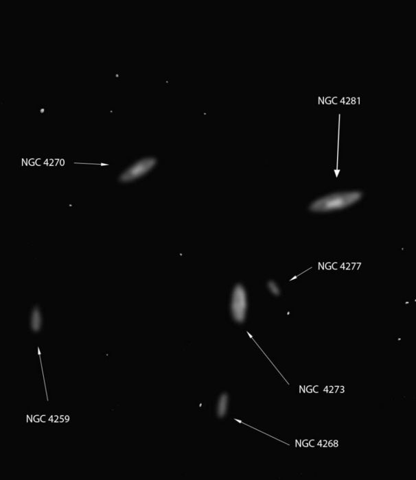 ngc 4281