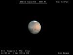 MARS 8 mars 2010