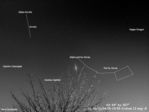 Iridium dans mon arbre