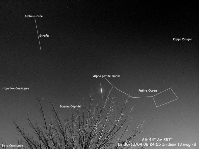 Iridium dans mon arbre
