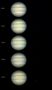 rotation Jupiter