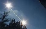 Trajectoire du soleil
