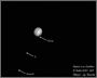 Jupiter et trois satellites