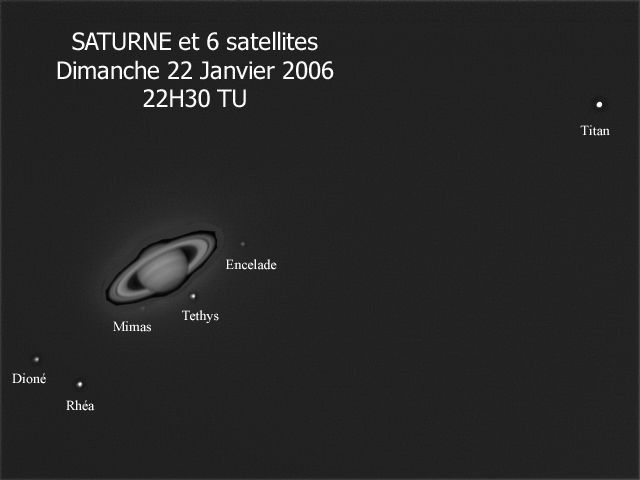 Saturne et 6 satellites
