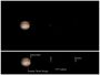 Jupiter &amp;amp; Co!