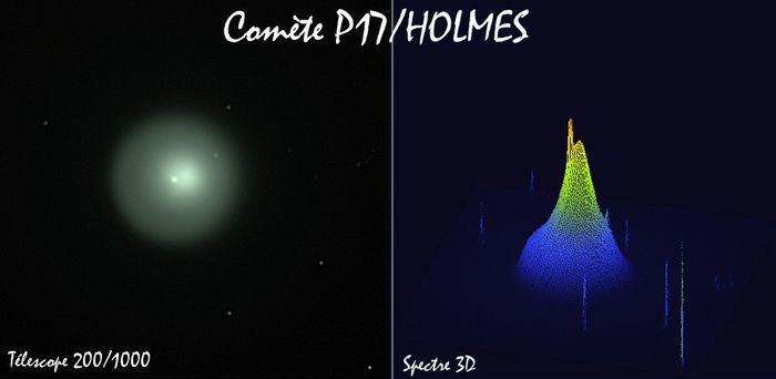Spectre 3D Holmes