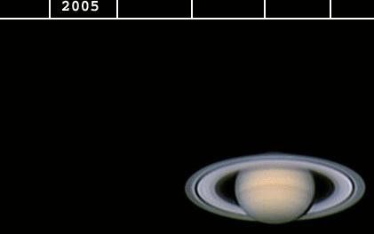anim Saturne last