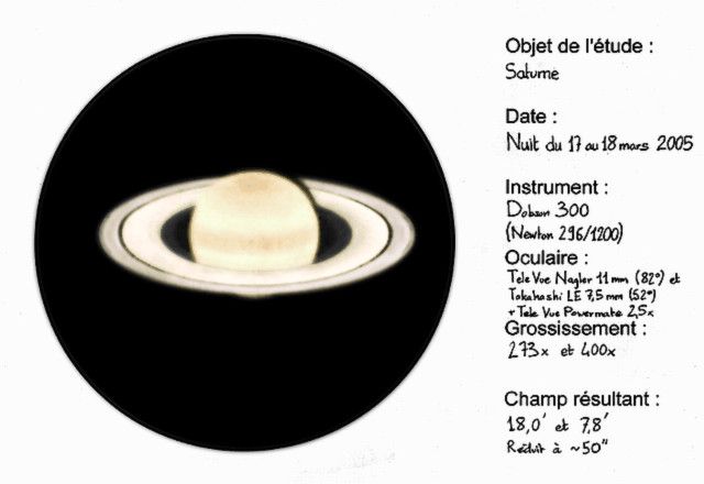 Dessin de Saturne en couleurs