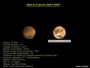 Mars à 95 Mkm - comparaison