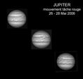 Rotation GTR Jupiter