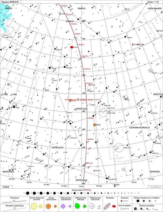 carte comète 177P/Barnard2