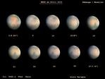 MARS en avril 2010