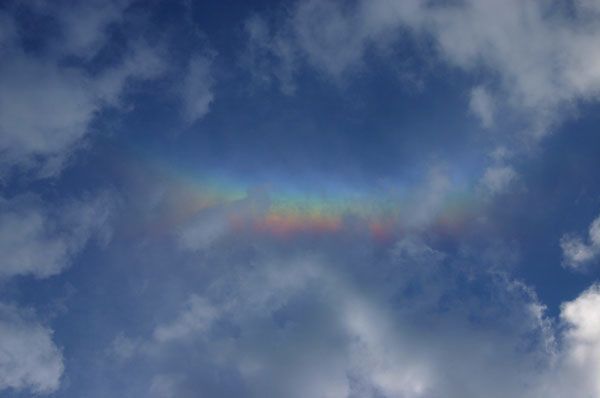 Arc circumzénithal