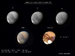 MARS 9 août 2005  5 ips